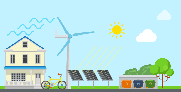 Image of Renewable Energy