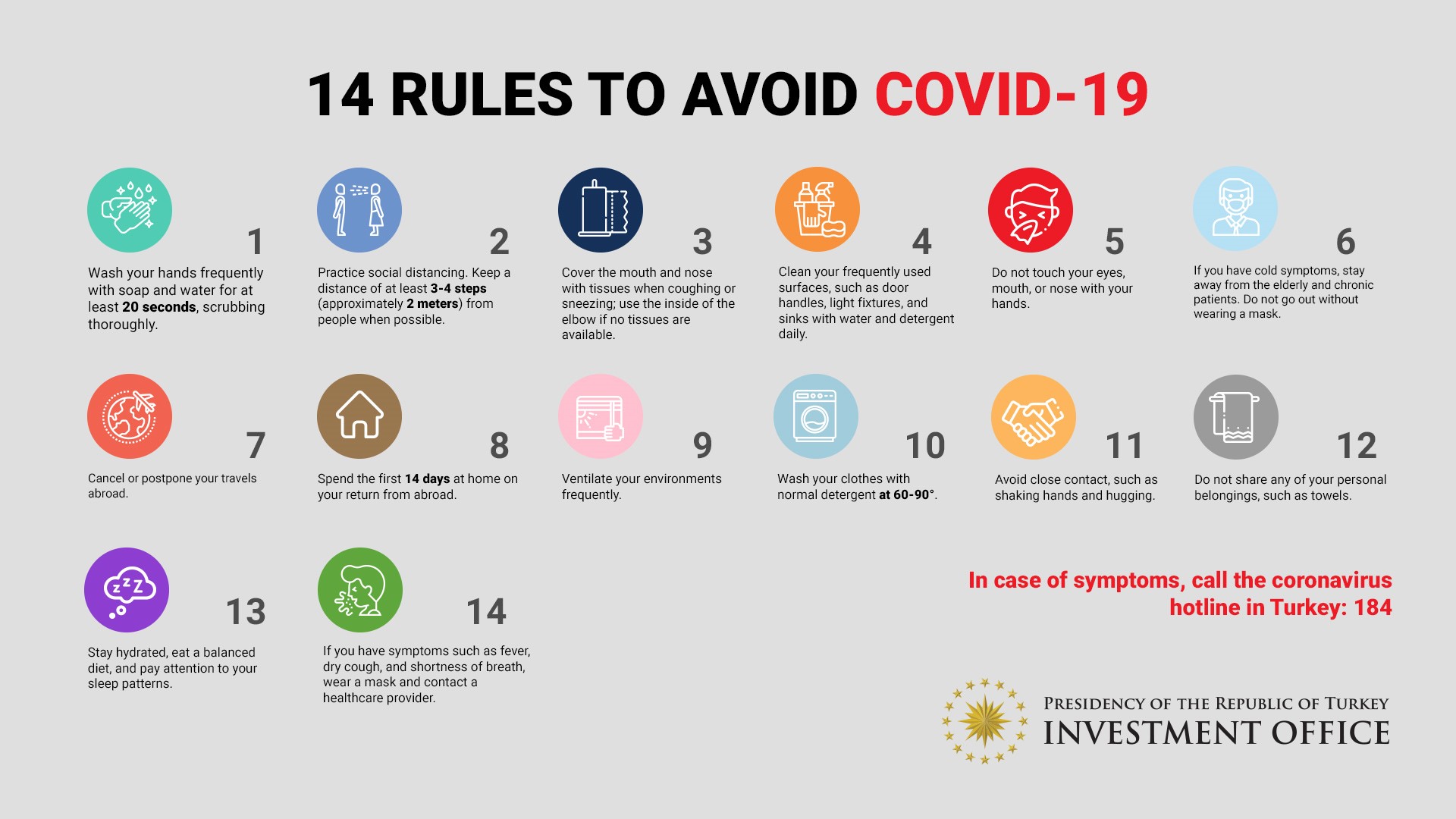 Image of 14 Rules to Avoid COVID-19