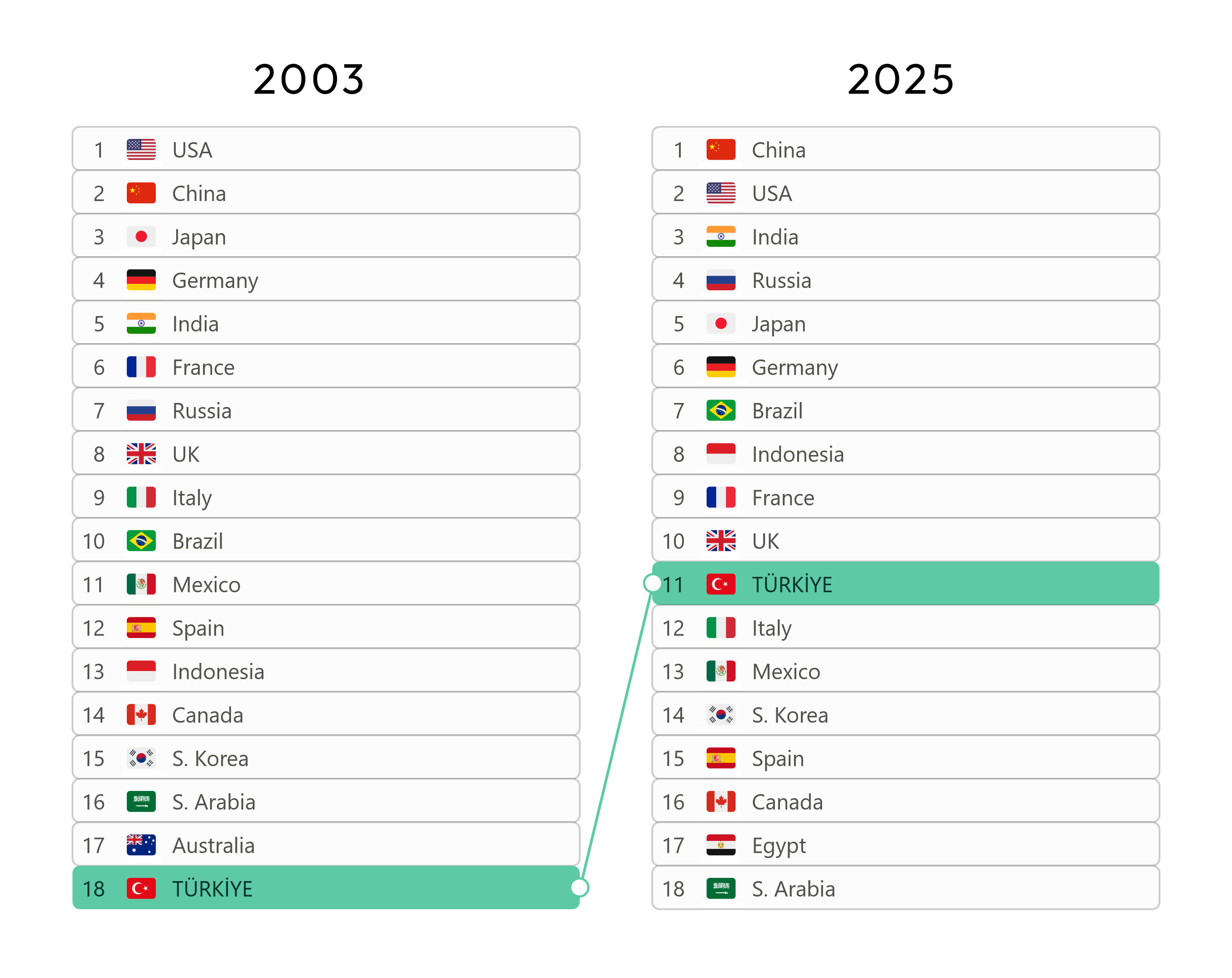 RANKING_EN_2025.jpeg